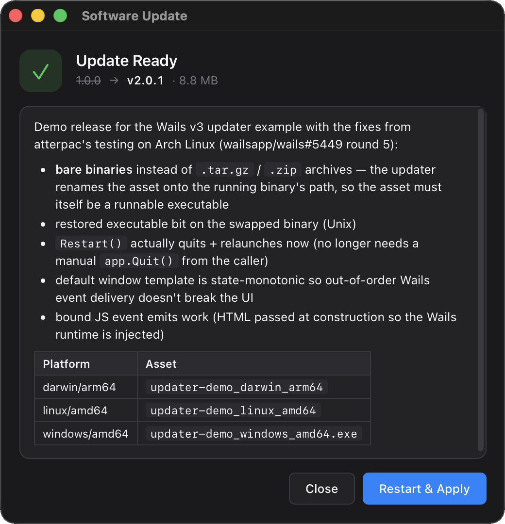 The default updater window in the Update Ready state — state-aware icon, version pill (v1.0.0 → v2.0.1 · 8.8 MB), Markdown-rendered release notes including a GFM table, and a single primary action.